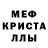 МЕТАДОН кристалл Rodolfo Vargas